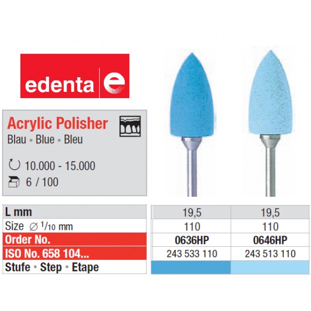 Acrylic Polishers